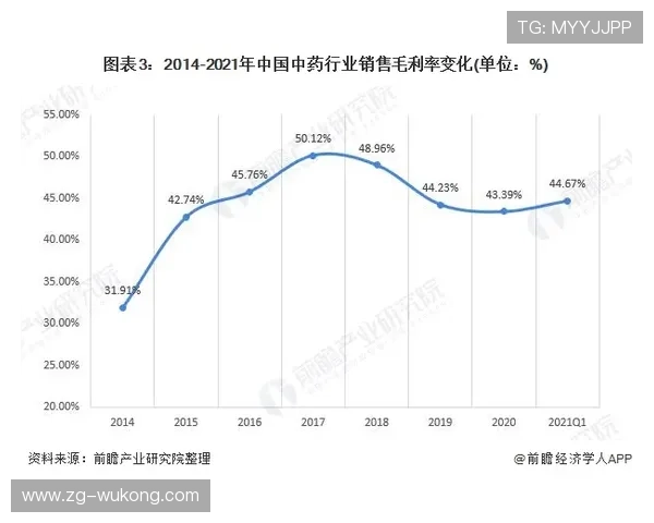哈兰德组织能力短板对进攻参与度的影响分析