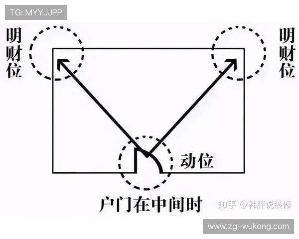 提问科普型：整体过门线判罚规则详解，如何准确判定球是否进门