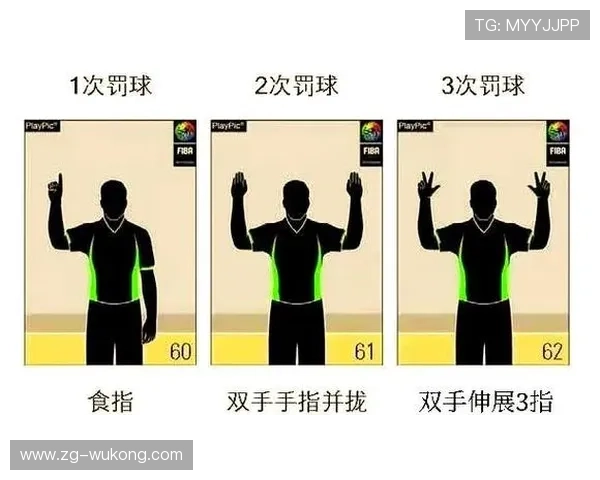 深度解析篮球规则：无球犯规的定义与判定标准