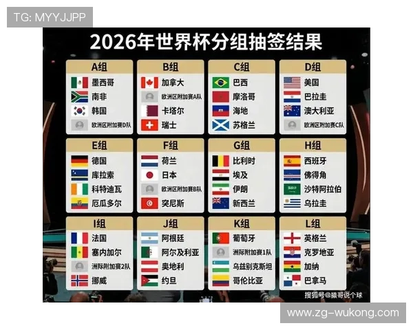 南非队冲击2026美加墨世界杯前景分析：能否时隔多年重返决赛圈