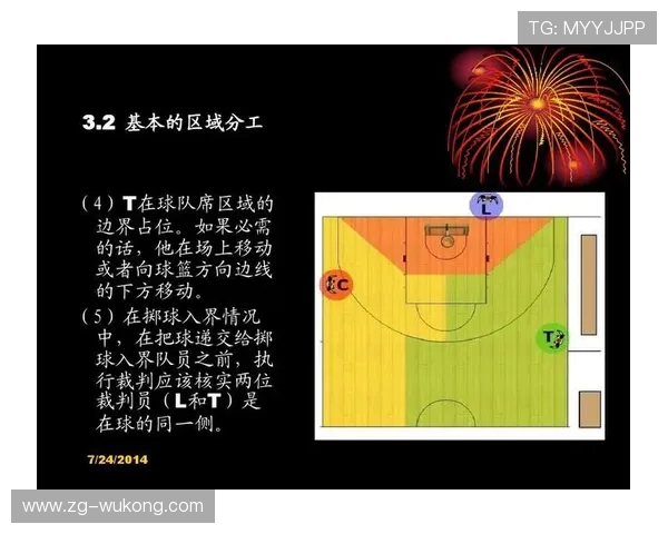 篮球规则解读：身体接触容忍度的边界与判定标准