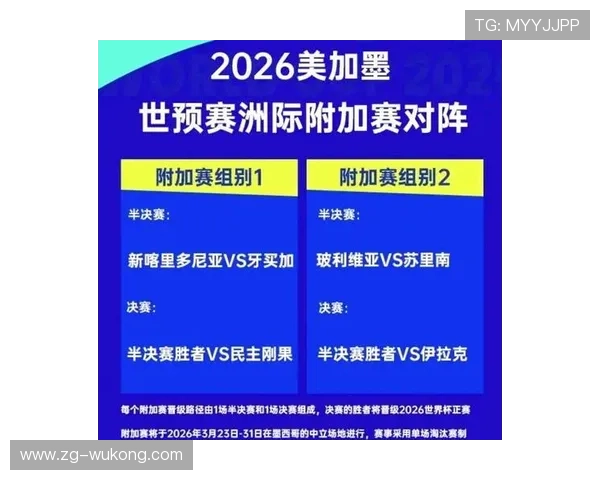 2026世界杯小组赛积分相同怎么办