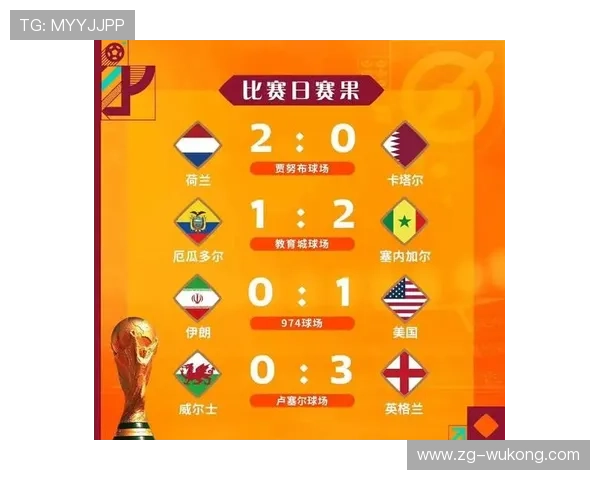 2026世界杯小组赛末轮比分汇总:关键比赛结果整理 2026世界杯小组赛末轮比分汇总:关键比赛结果整理